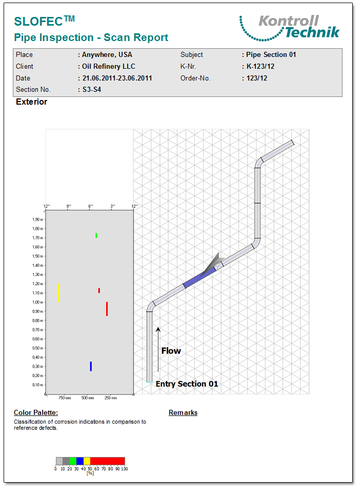 Pipe inspection report sheet Pipe inspection report sheet